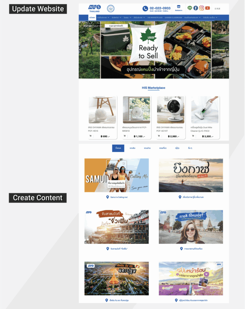 Update Website & Create Content
